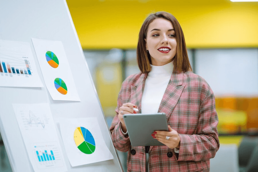 Google Ads management services for business growth in Saudi Arabia